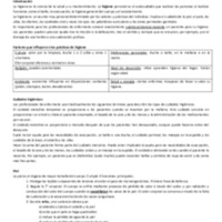 434  Confort del paciente higiene bucal, limpieza de prótesis dental, baño completo y parcial en cama, en ducha, en tina, lavada del cabello, rasurada de barba, higiene perineal..pdf